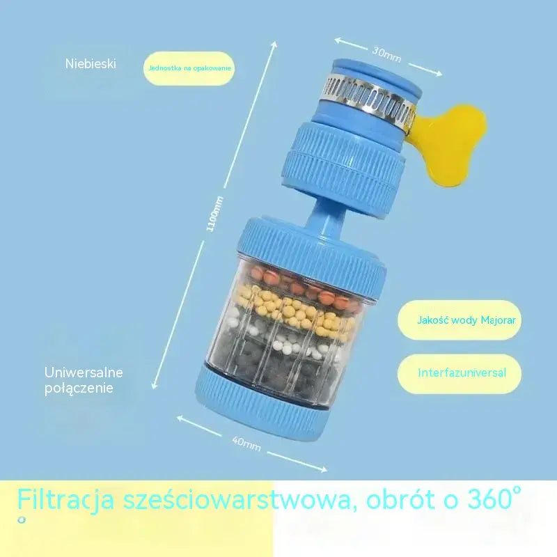Cumpără 1, primești 1 gratis! Filtru pentru robinet – îmbunătățește calitatea apei de la robinet.