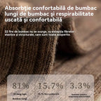 🔥🔥🧦【Cumpără unul, primești unul gratisi】【10 de perechi】【35-42】Șosete bărbați anti-transpirație și deodorant🧦