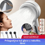 🔥【Promoție – Reducere de până la 50%】🚿🛁Cap de duș puternic, set de cap de duș pentru baie