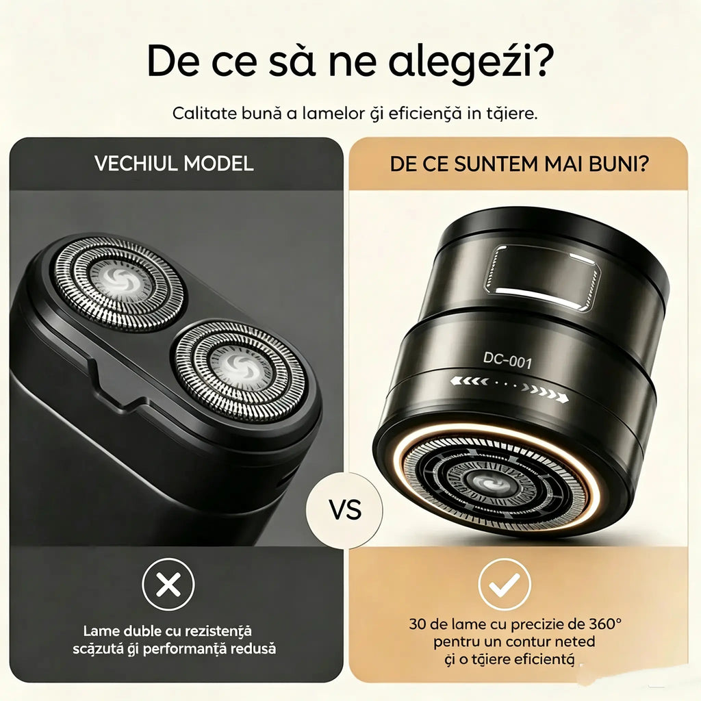 📢📢 50% REDUCERE! ⏰ Aparat de ras electric inteligent 2 în 1 pentru capete chele și aparat de tuns barba cu ecran digital